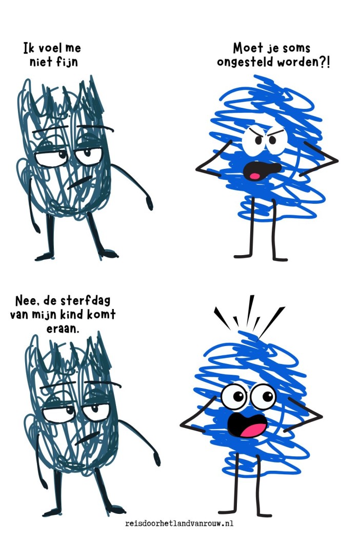het rouwende lichaam